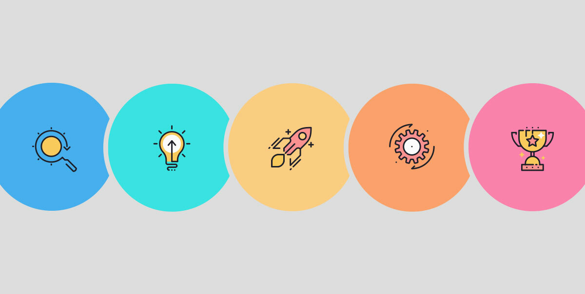 5 Informative Infographics To Guide Your Sales Strategy