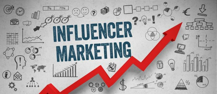 Winning Strategy: Influencer Marketing Campaign Success