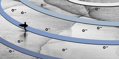Forrester Cross-Channel Campaign Management - Optimove is Industry Leader