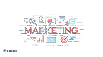 Marketing Reporting: The KPIs, Reports, & Dashboard Templates You Need to Get Started | Databox Blog