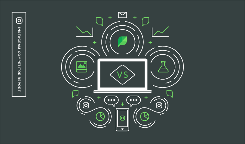 Compare o desempenho com o novo Relatório de concorrentes do Instagram