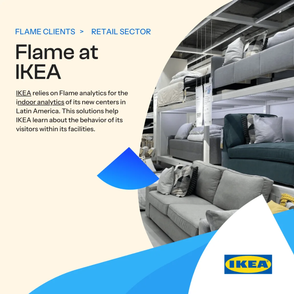 IKEA relies on Flame analytics for the indoor analytics of its new centers in Latin America