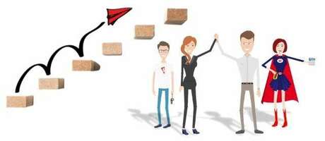 How to Improve Channel Partner Performance