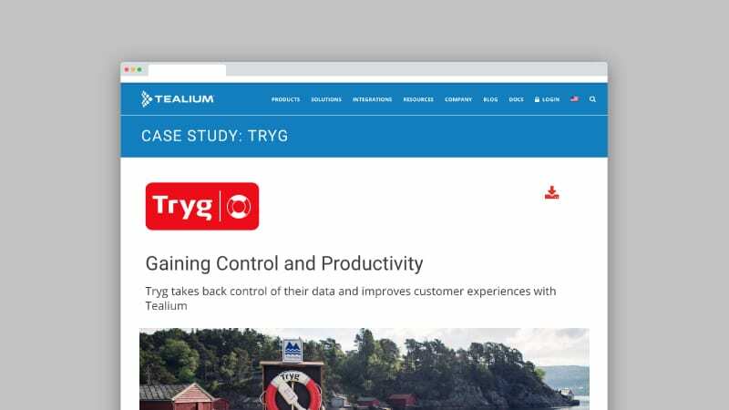 Tryg Gaining Control and Productivity