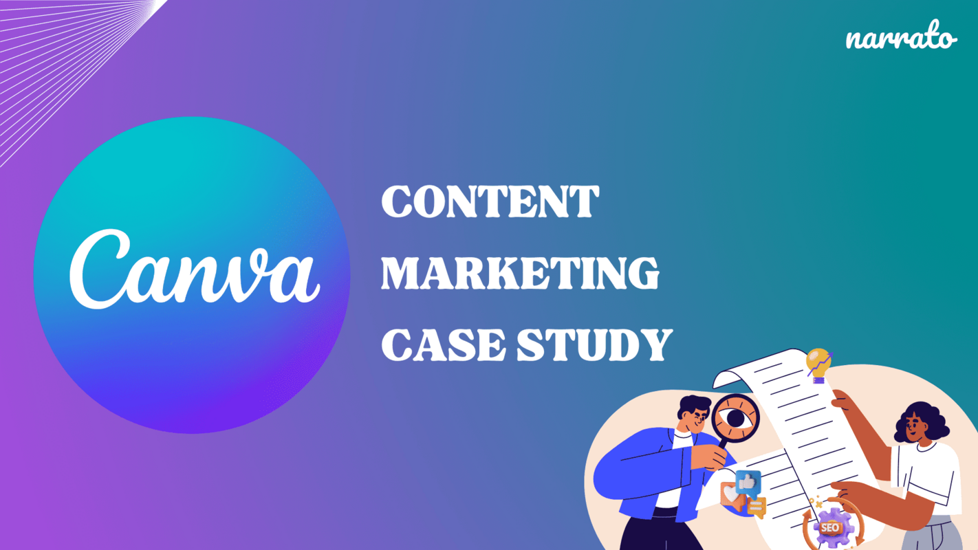 Canva Marketing Strategy: Lessons for Success
