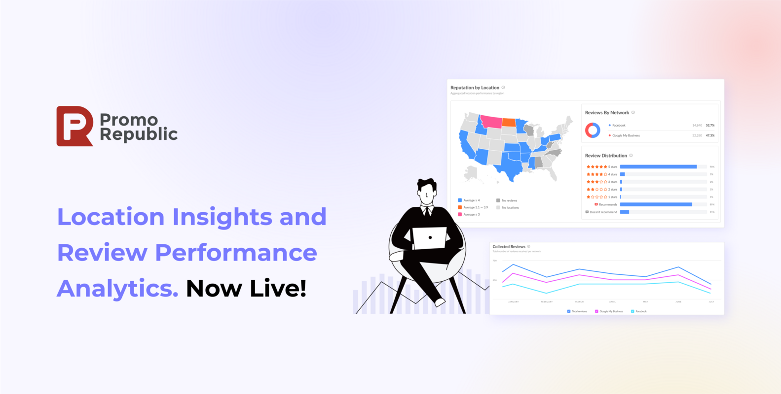 Location and Review Performance Analytics added to Insights – to Have It All in One Place - PromoRepublic