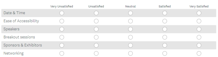 17 Questions to Ask in Your Virtual Post-Event Survey