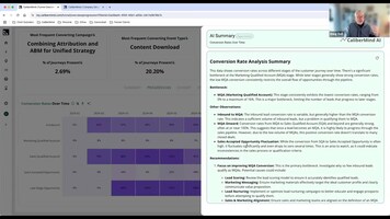 Introducing Ask Cal for Funnels