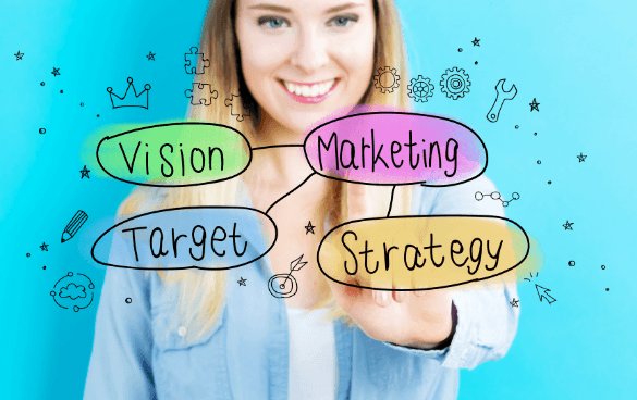 The 7 Functions of Marketing & Why You Need Them All