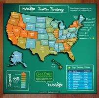 10 Traits of Amazingly Awesome Infographics