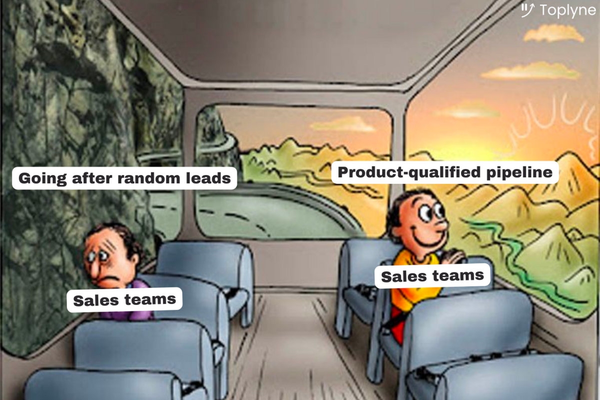 How to Build a Product Qualified Pipeline in 2023