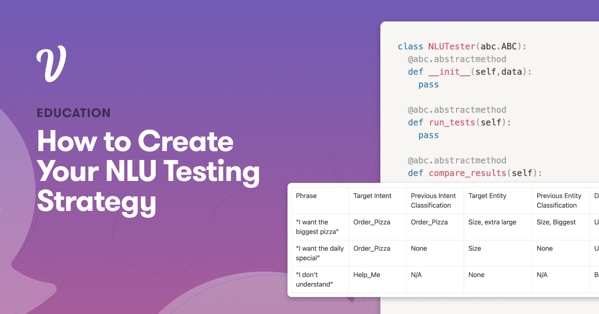 How to Create Your NLU Testing Strategy