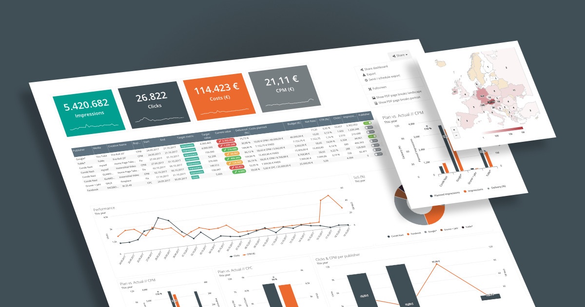 7 Features You'll Love About The New Adverity Insights