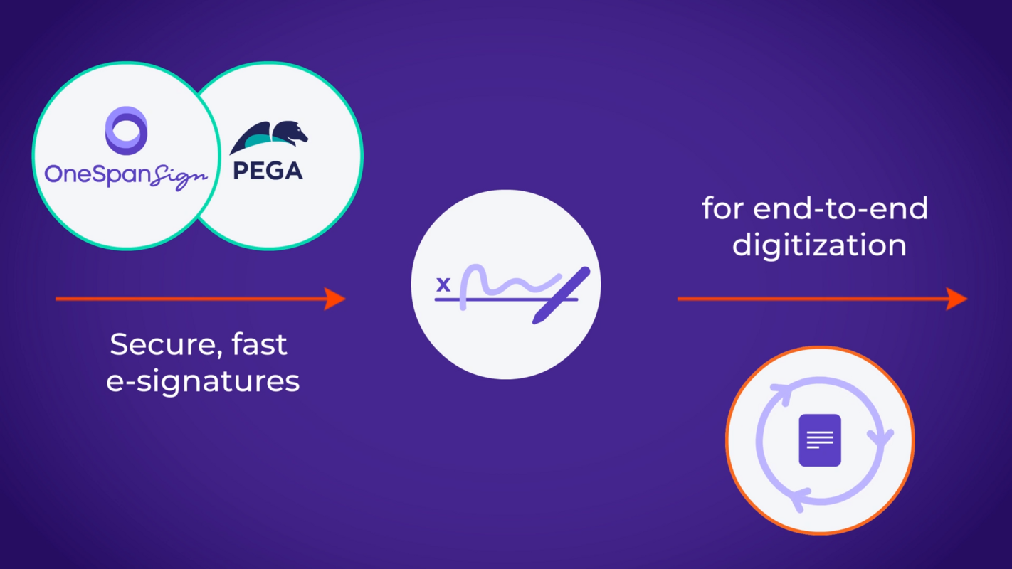 Video | OneSpan Sign for Pegasystems