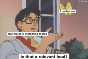 What Is B2B Lead Scoring? (Benefits, Models & Best Practices)