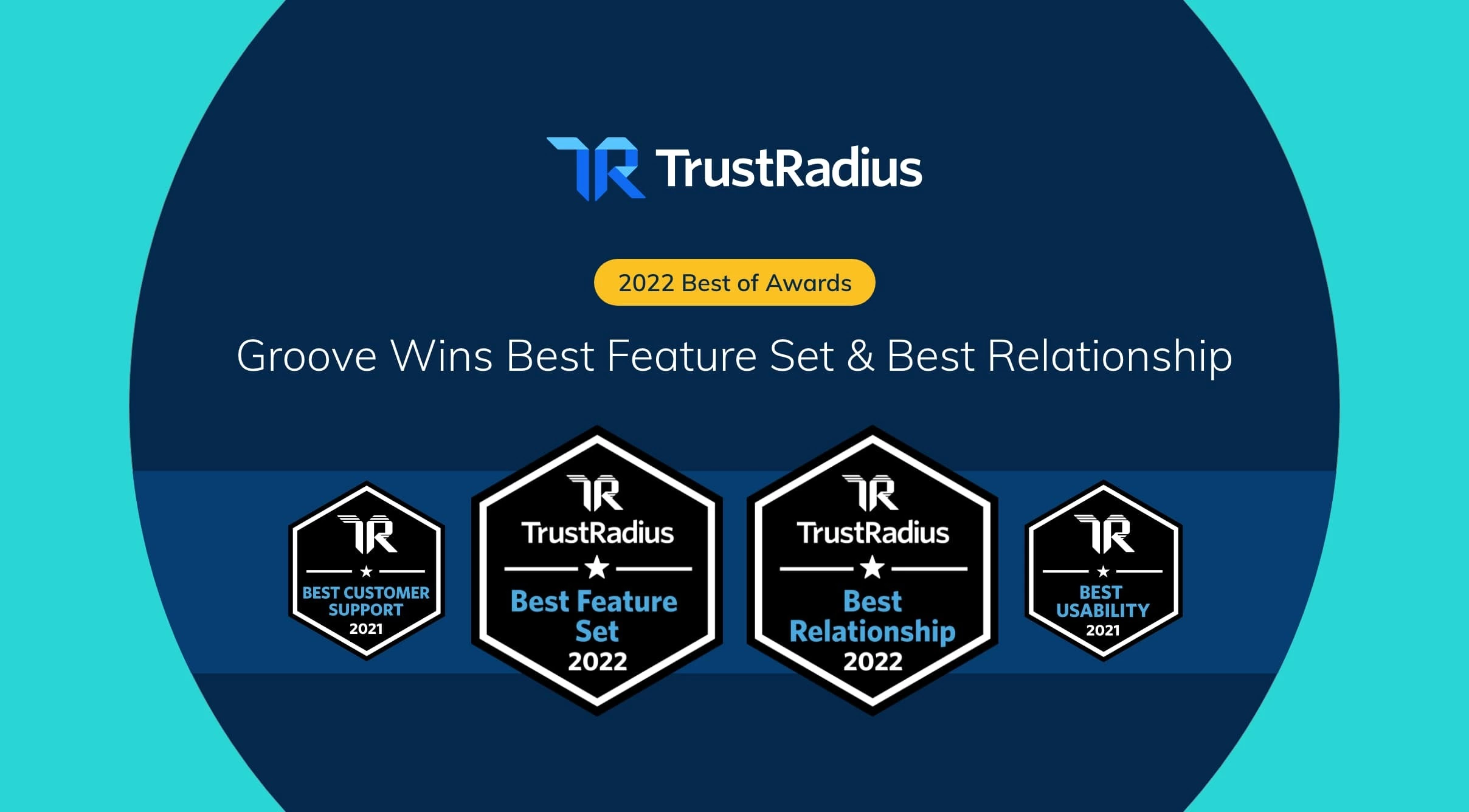 Groove Wins 2022 TrustRadius Awards for Best Feature Set and Best Relationship