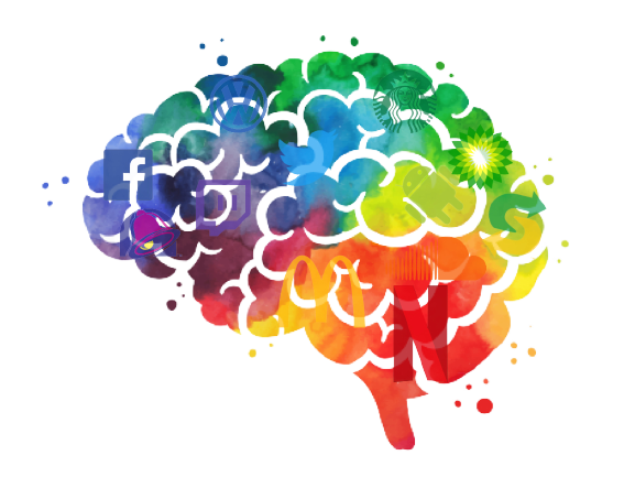 The Psychology of Brand Awareness