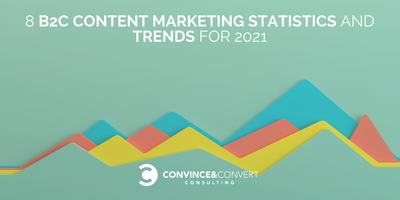 8 B2C Content Marketing Statistics and Trends for 2021