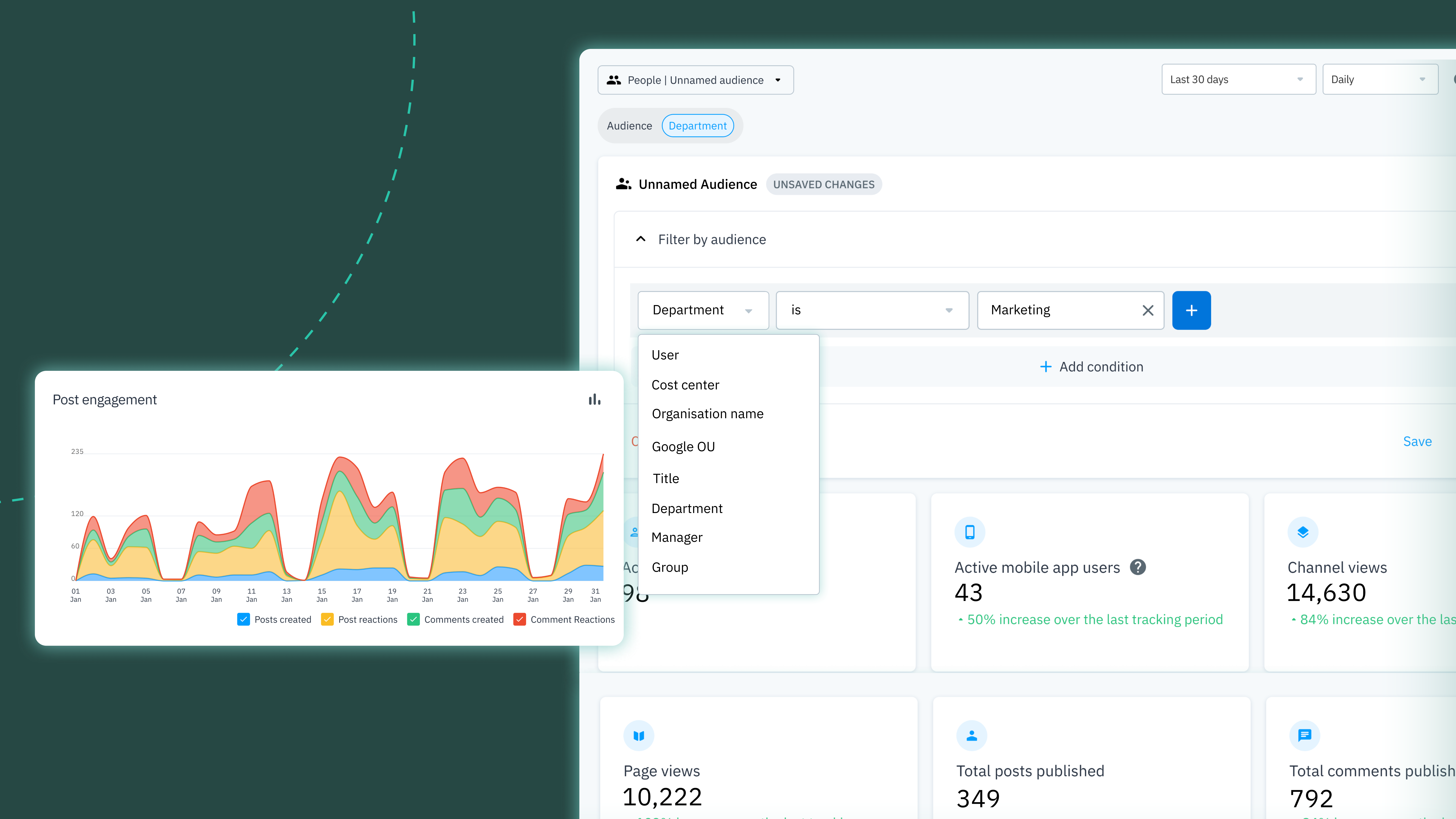 Unlock Enhanced User Insights & Boost Engagement Rates With Happeo's New Audience Filters