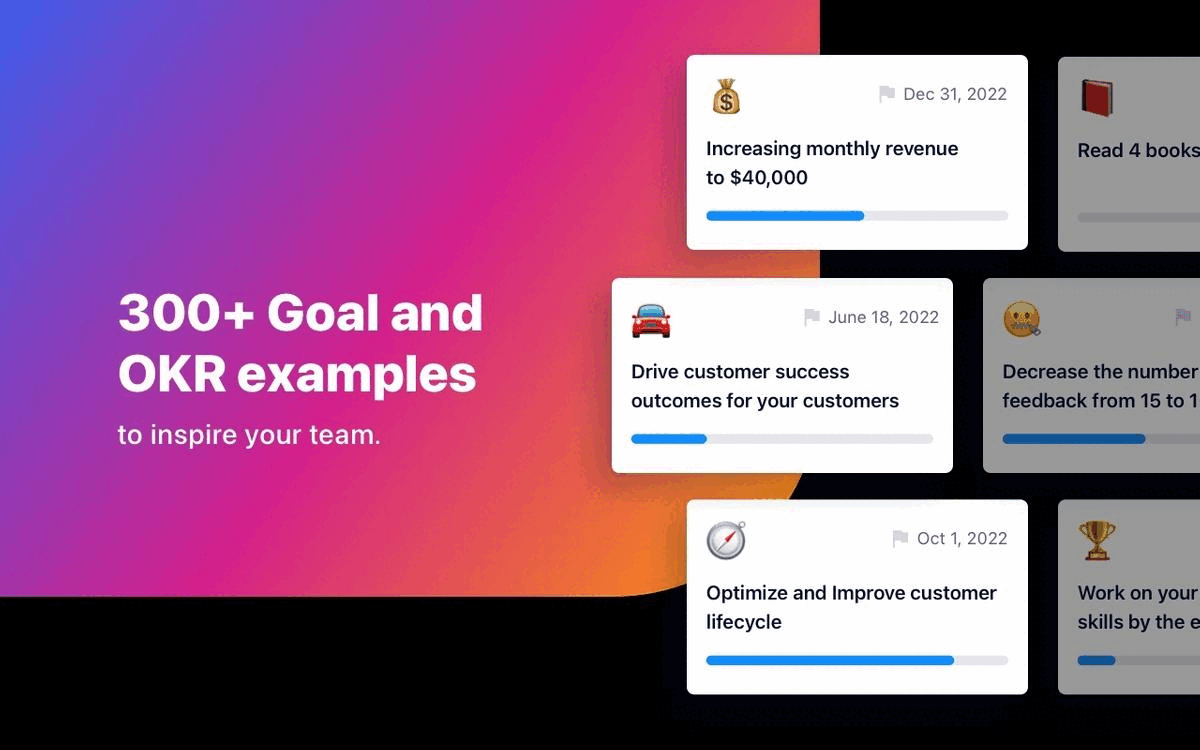 360+ Free OKR and Goal Examples | Track OKRs with Hypercontext