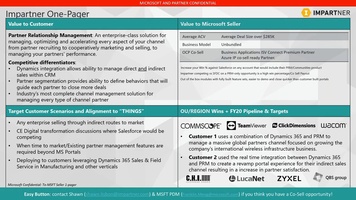 Win Deals and Retire Quota with the One-two Punch of PRM and CRM
