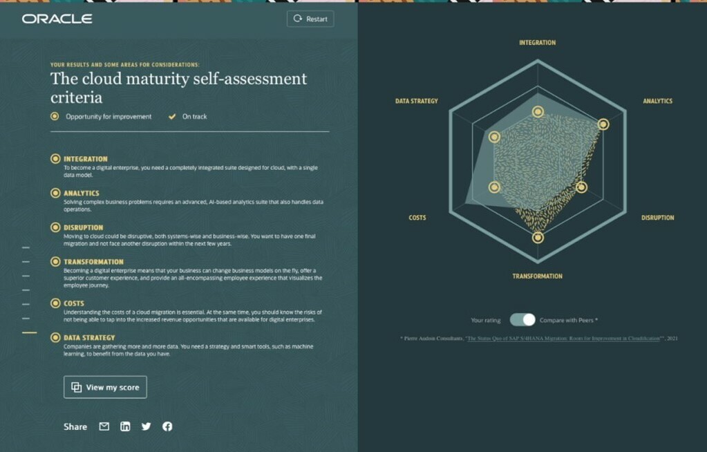 SAP users, are cloud migrations worth it for you? Find out with this self-assessment tool