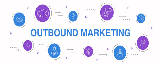 The Best Outbound Marketing Strategies & Takeaways in 2023