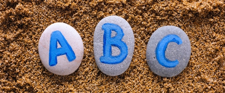 Content Marketing A to Z: 40 Tips, Tricks & Tactics for Mastering Content Creation and Promotion [Infographic]