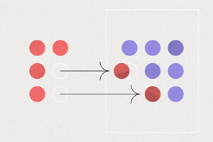 Story points: Estimation guide for user stories in Agile