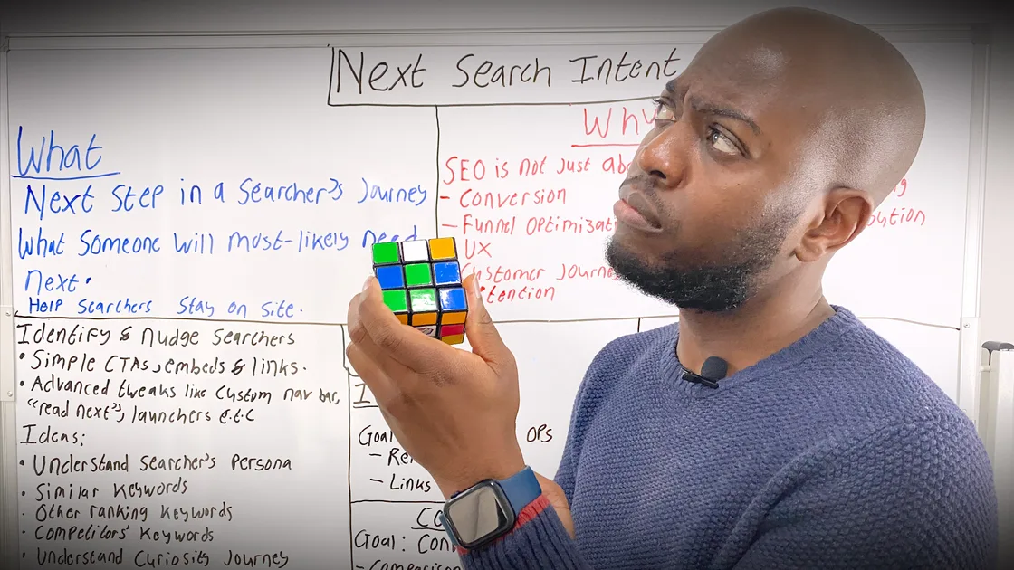 Next Search Intent - Whiteboard Friday