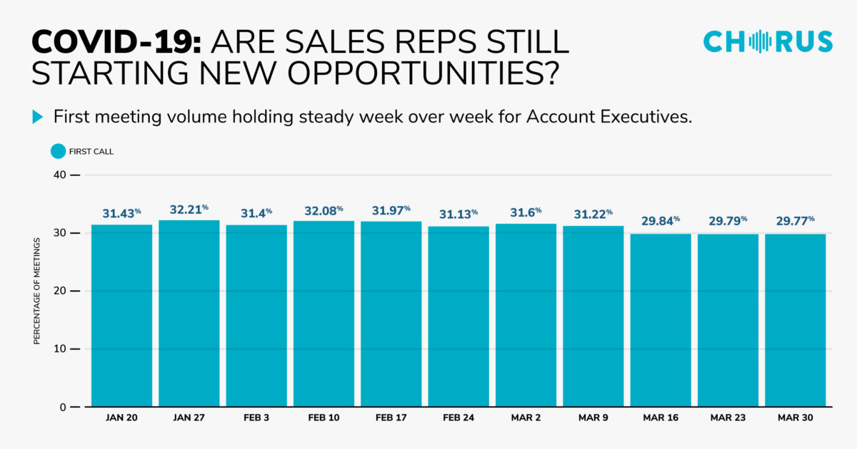 The Daily Briefing: April 10, 2020