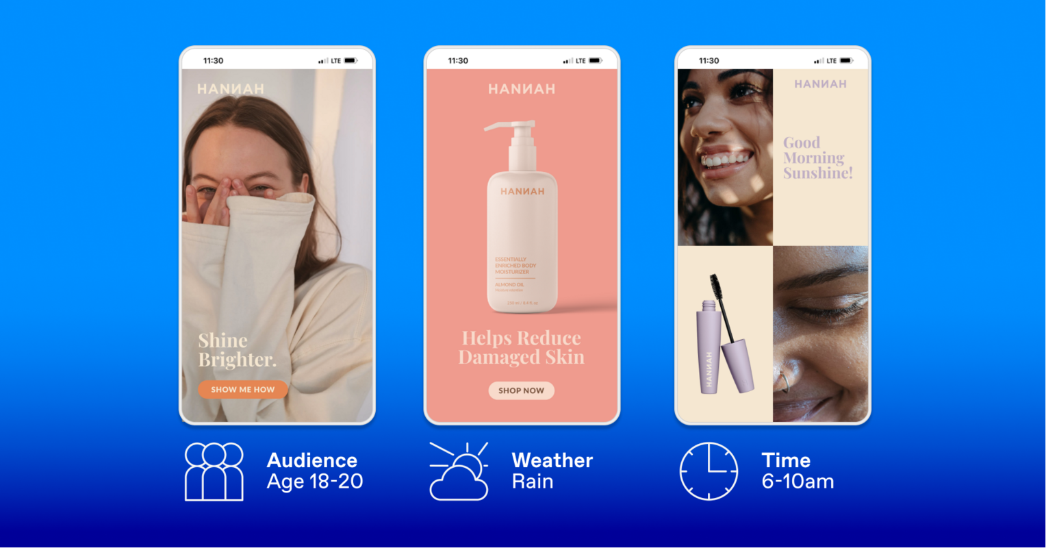 Dynamic Creative: In a Nutshell