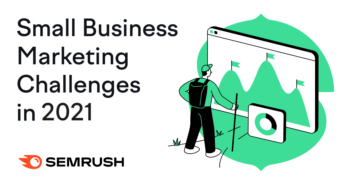 [Survey] Small Business Marketing Challenges and How to Overcome Them