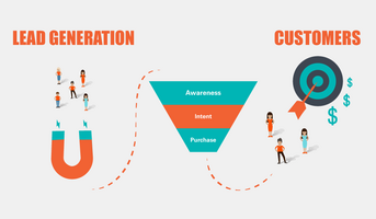 Middle Funnel Marketing: All You Need to Know
