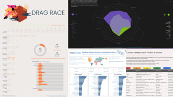 DataFam Roundup: June 5 - 9, 2023