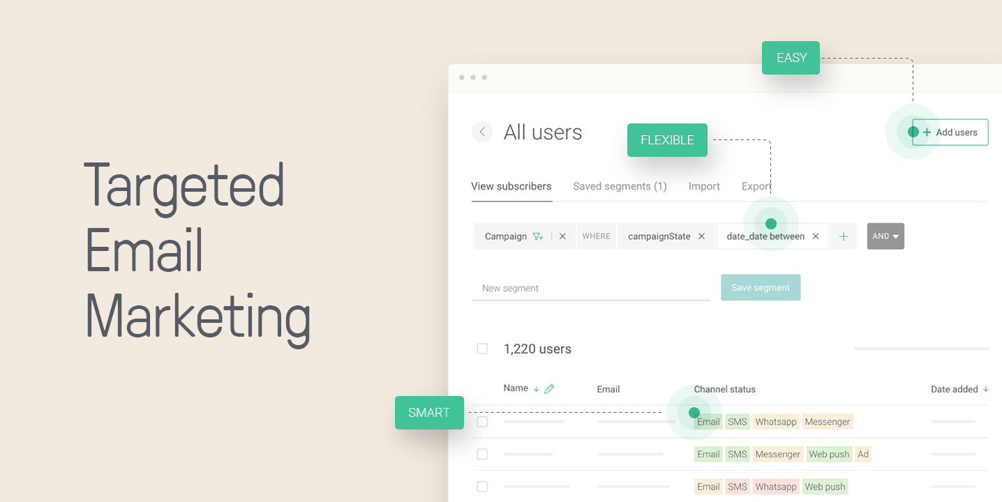 How to Use Targeted Email Marketing for Ecommerce
