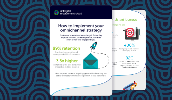How to implement your omnichannel strategy
