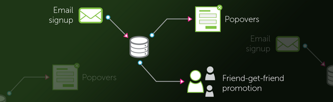 10 ways to turn this holiday season into your most effective data collection exercise of the year | dotdigital blog