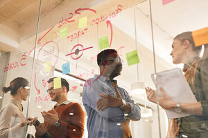 Create an Effective Sales Messaging Strategy for 2023