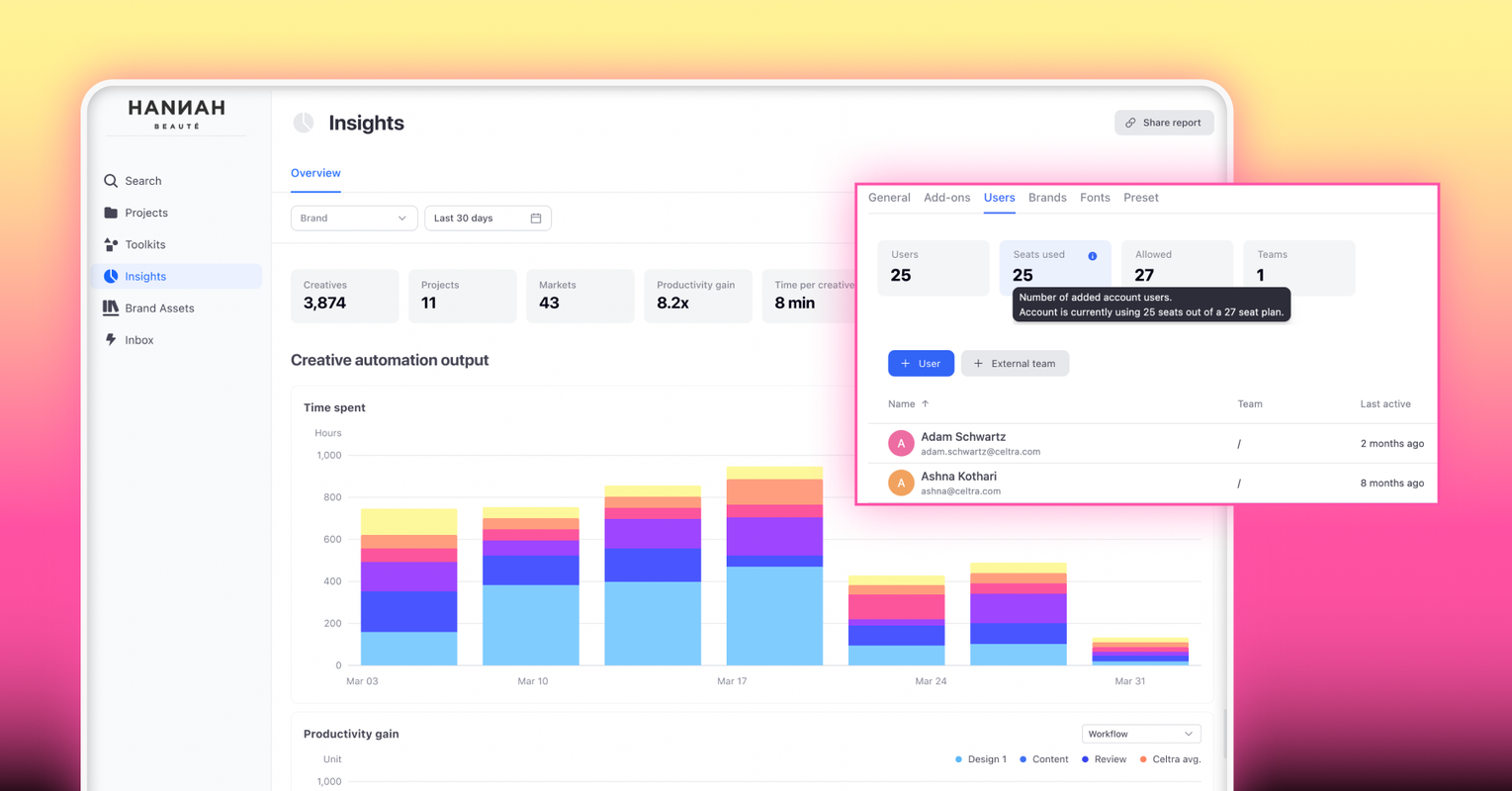 New in Creative Automation: Gaining Greater Visibility with New Reporting Capabilities