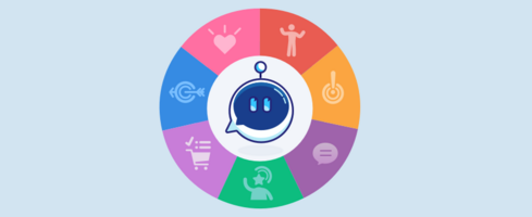 Ultimate Guide to Creating a Chatbot Persona for Your Brand
