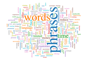 120 of the Best Words and Phrases for Marketing with Emotion