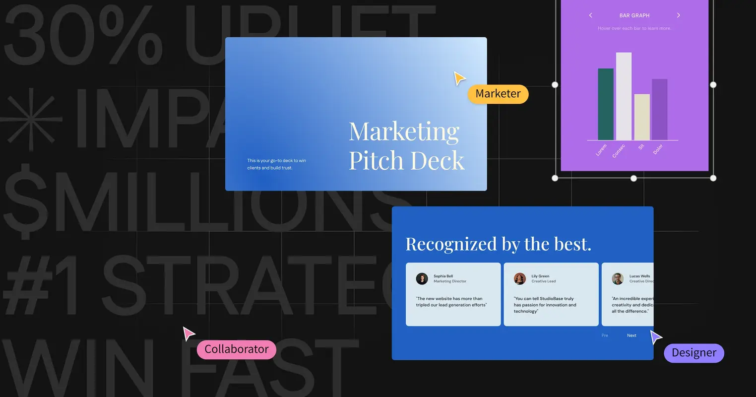 What Top Financial Brands Know About Content