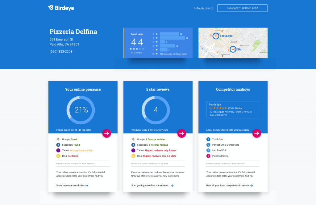 Increase online presence with free Scan-Your-Business tool