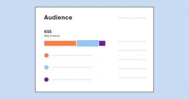 Introducing Your New Audience Dashboard