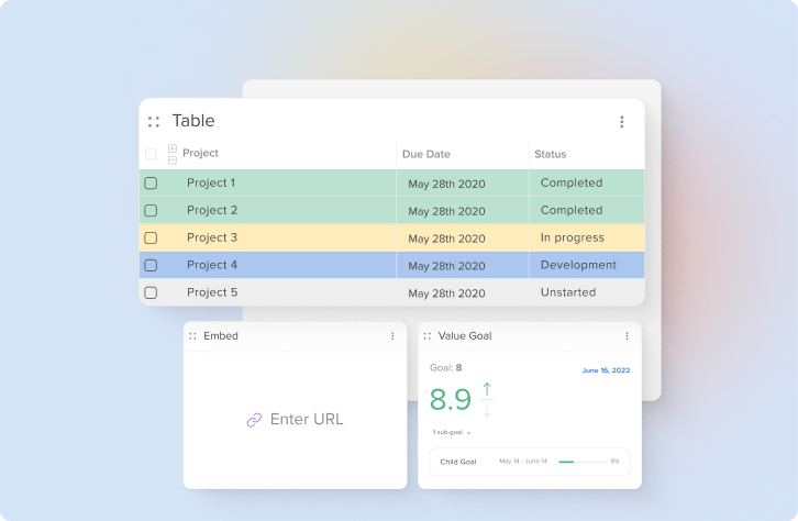 5 Step Set Up: Building out your Operations workspace in Hive