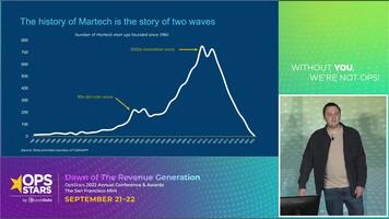 Closing Keynote: The Third Wave - LeanData