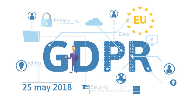 The GDPR Compliance Checklist