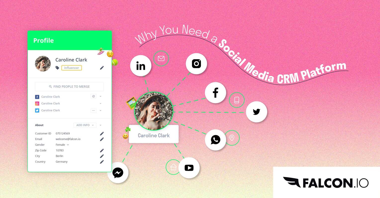 What is a Social Media CRM platform and why do you need one?