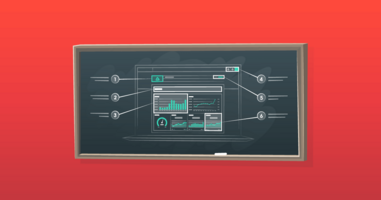 Marketing Results: How to Efficiently Measure And Communicate Them